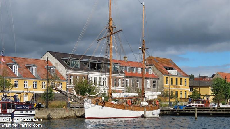 agape (Sailing vessel) - IMO , MMSI 219024338, Call Sign OZKG under the flag of Denmark