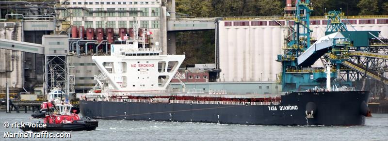 yasa diamond (Bulk Carrier) - IMO 9877846, MMSI 538009433, Call Sign V7A4733 under the flag of Marshall Islands