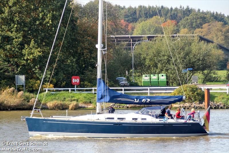 malu (Sailing vessel) - IMO , MMSI 211582440, Call Sign DJ5724 under the flag of Germany