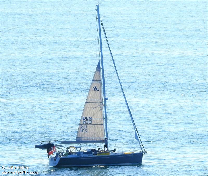 alice (Pleasure craft) - IMO , MMSI 219027712, Call Sign XPH6336 under the flag of Denmark