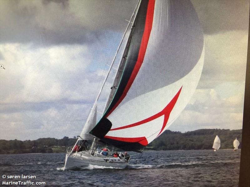 bella mente (Sailing vessel) - IMO , MMSI 219028556, Call Sign XPH7062 under the flag of Denmark