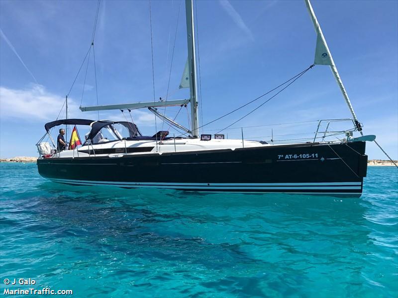blua (Sailing vessel) - IMO , MMSI 225937650, Call Sign EA3724 under the flag of Spain