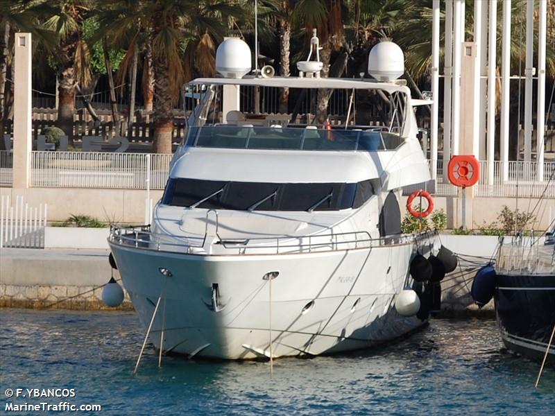 moksie (Pleasure craft) - IMO , MMSI 225989284, Call Sign 0 under the flag of Spain