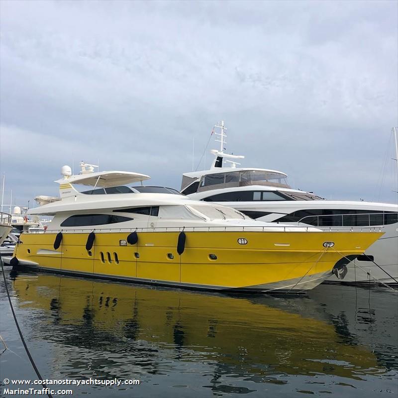 fourteen (Pleasure craft) - IMO , MMSI 229156000, Call Sign 9HB2940 under the flag of Malta