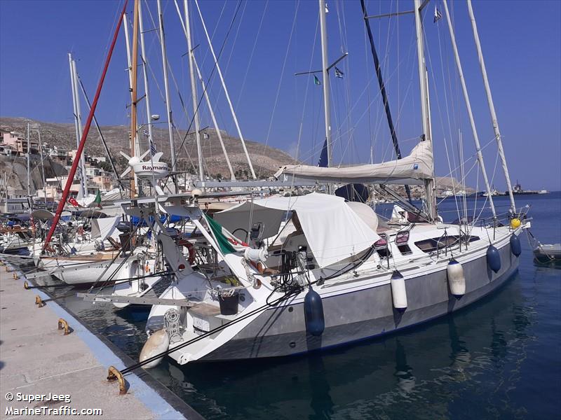 sail ho (Unknown) - IMO , MMSI 247158760 under the flag of Italy