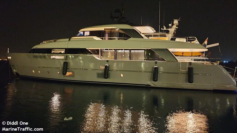 now (Pleasure craft) - IMO , MMSI 256002081, Call Sign PI8340 under the flag of Malta