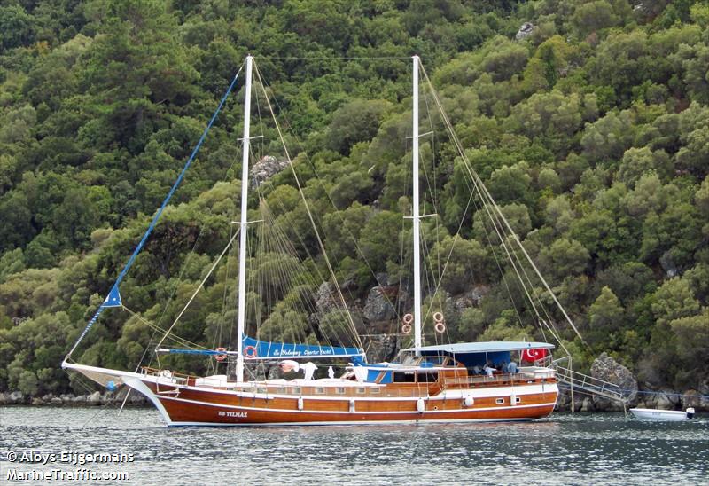 es yilmaz (Pleasure craft) - IMO , MMSI 271041295, Call Sign YM8605 under the flag of Turkey