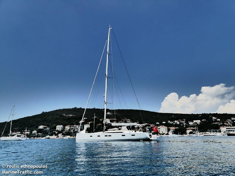 mirmir (Pleasure craft) - IMO , MMSI 271044517 under the flag of Turkey