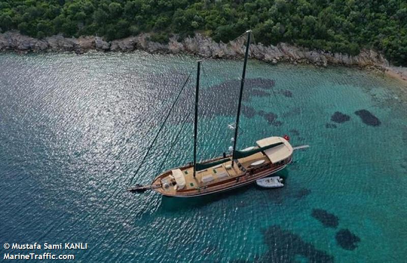 ros mare (Sailing vessel) - IMO , MMSI 271045840, Call Sign YMA9489 under the flag of Turkey