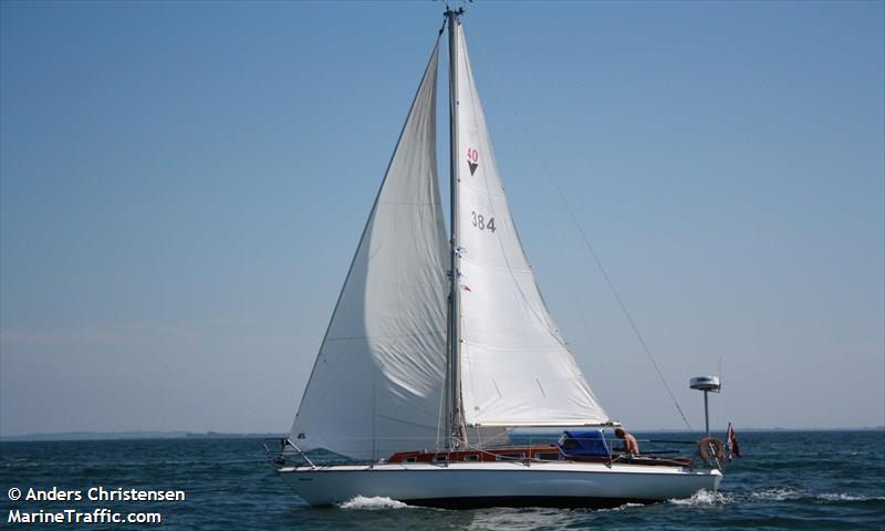 albatros (Pleasure craft) - IMO , MMSI 219014888, Call Sign XP7309 under the flag of Denmark