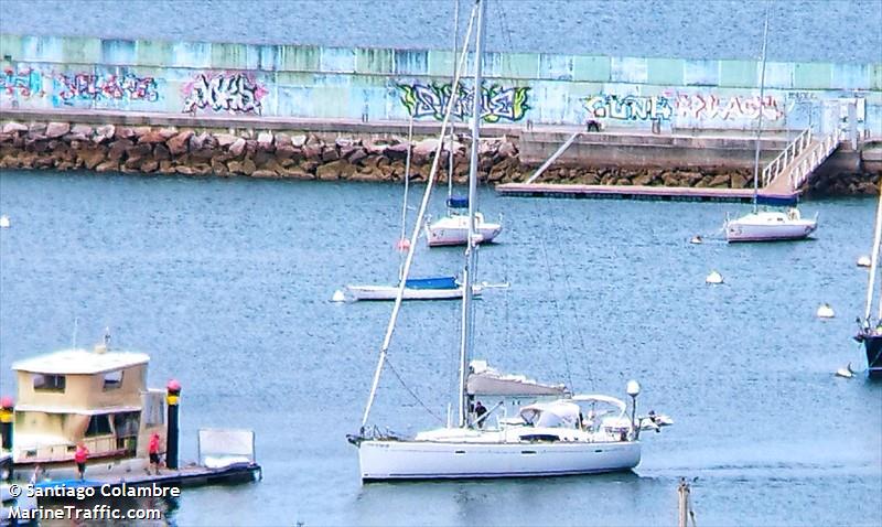 peluxo once (Sailing vessel) - IMO , MMSI 224618280, Call Sign EA 3668 under the flag of Spain