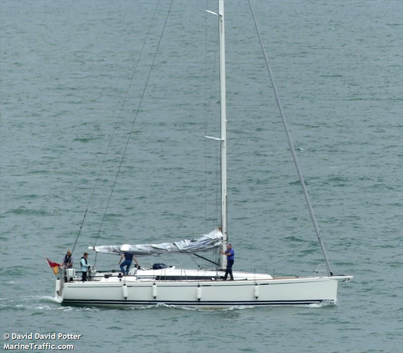 bluebird (Pleasure craft) - IMO , MMSI 232036353, Call Sign MJIO4 under the flag of United Kingdom (UK)