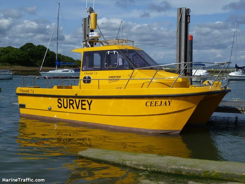 ull r (Dredging or UW ops) - IMO , MMSI 235009058, Call Sign VQKU5 under the flag of United Kingdom (UK)
