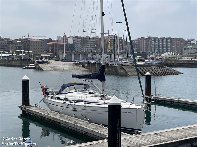 waymaker (Sailing vessel) - IMO , MMSI 235108969, Call Sign 2IEA5 under the flag of United Kingdom (UK)
