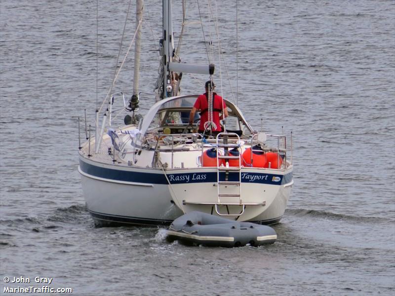 rassy lass (Sailing vessel) - IMO , MMSI 235112304, Call Sign 2HDM6 under the flag of United Kingdom (UK)