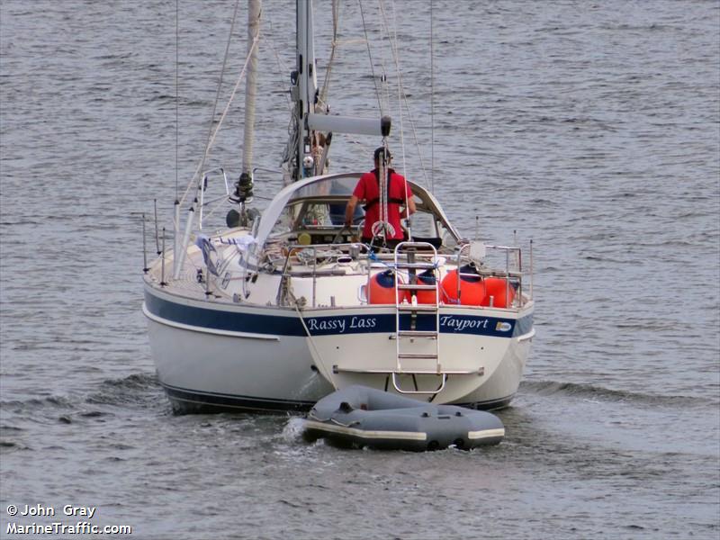 rassy lass (-) - IMO , MMSI 235112304, Call Sign 2HDM6 under the flag of United Kingdom (UK)