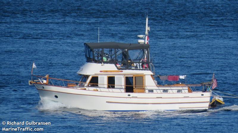 r.e.d. (Pleasure craft) - IMO , MMSI 338175658 under the flag of USA