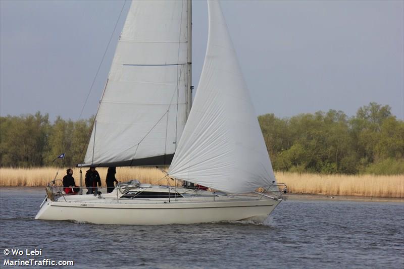 panemos (Sailing vessel) - IMO , MMSI 211499340, Call Sign DD6183 under the flag of Germany