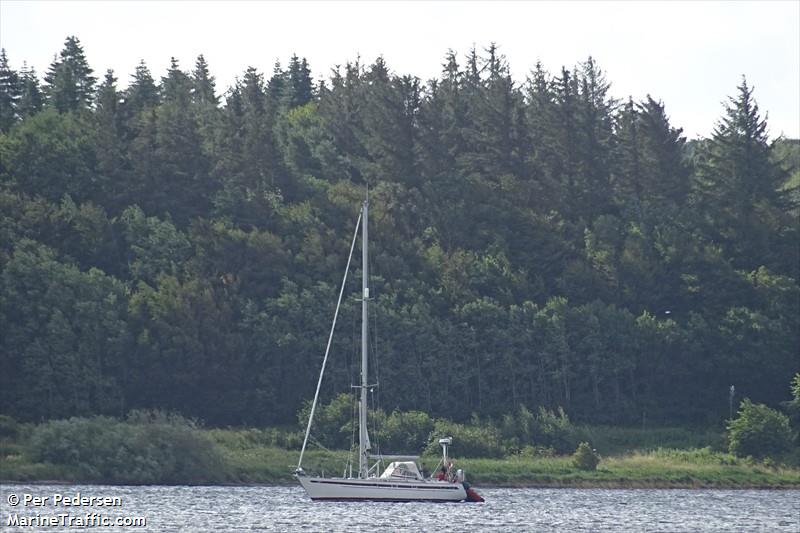 den sista (Sailing vessel) - IMO , MMSI 219026322, Call Sign XPH5033 under the flag of Denmark