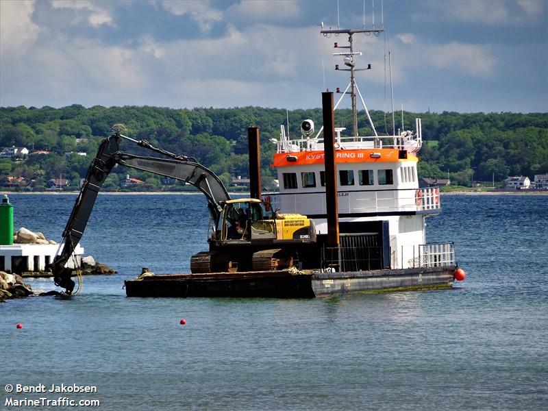 kystsikring iii (Dredging or UW ops) - IMO , MMSI 219028394, Call Sign OZGX under the flag of Denmark