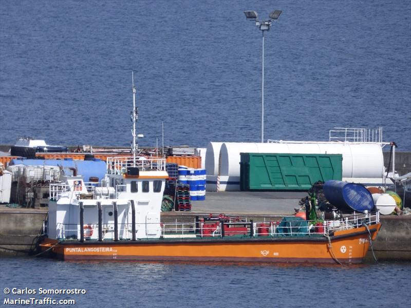 amadesam ocho (Other type) - IMO , MMSI 224381540 under the flag of Spain