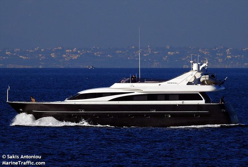 andilis (Yacht) - IMO , MMSI 240371200, Call Sign SVB2669 under the flag of Greece
