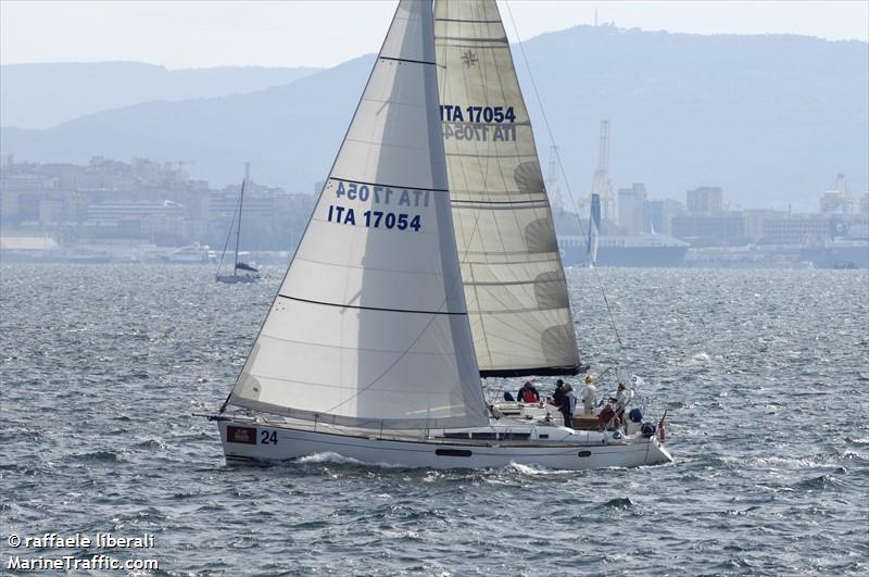 folle idee (Unknown) - IMO , MMSI 247259250, Call Sign IK5745 under the flag of Italy