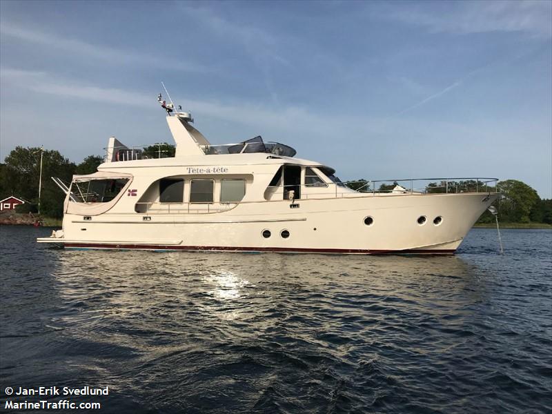 tete a tete (Pleasure craft) - IMO , MMSI 265801670, Call Sign SFE2091 under the flag of Sweden