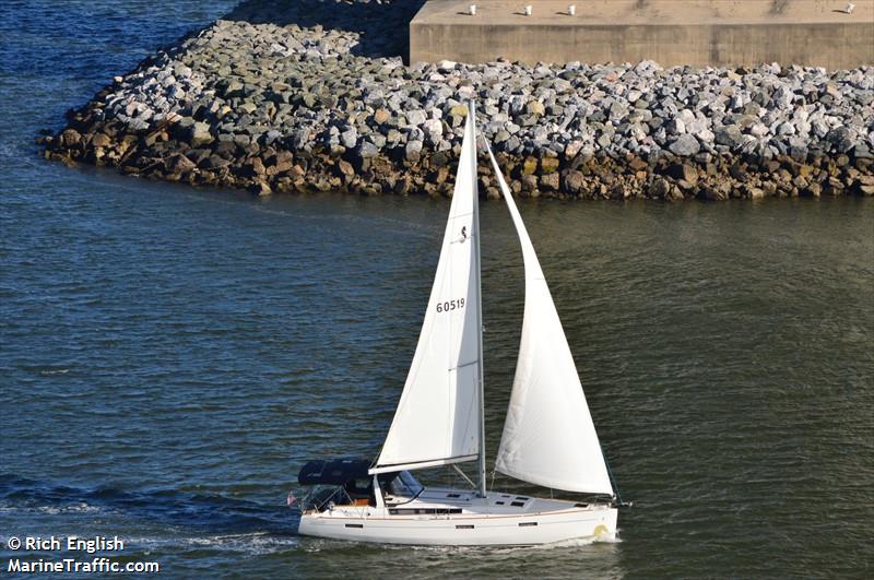 why knot (Sailing vessel) - IMO , MMSI 338156858 under the flag of USA