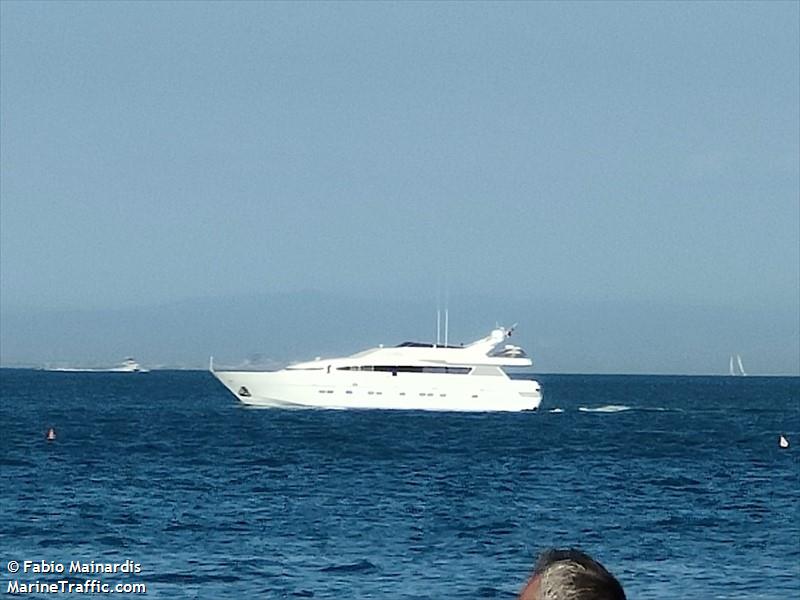 highlander (Pleasure craft) - IMO , MMSI 247237130 under the flag of Italy