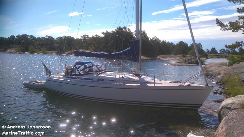 elina (Sailing vessel) - IMO , MMSI 265724690, Call Sign SE6522 under the flag of Sweden