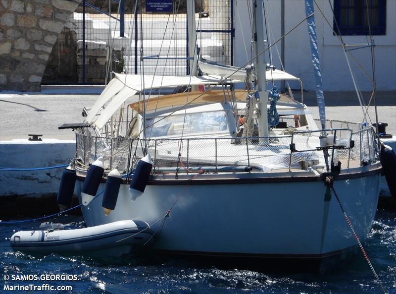 balu (Sailing vessel) - IMO , MMSI 211114850 under the flag of Germany