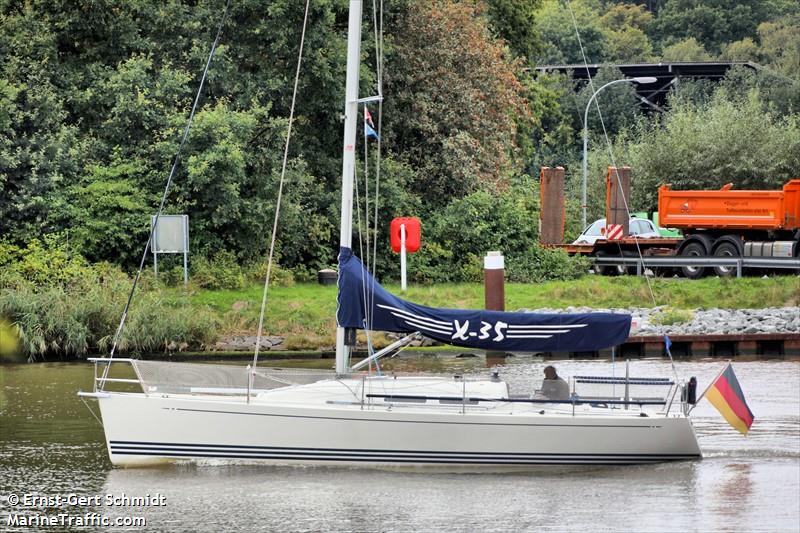 maxima (Sailing vessel) - IMO , MMSI 211684490, Call Sign DF8552 under the flag of Germany