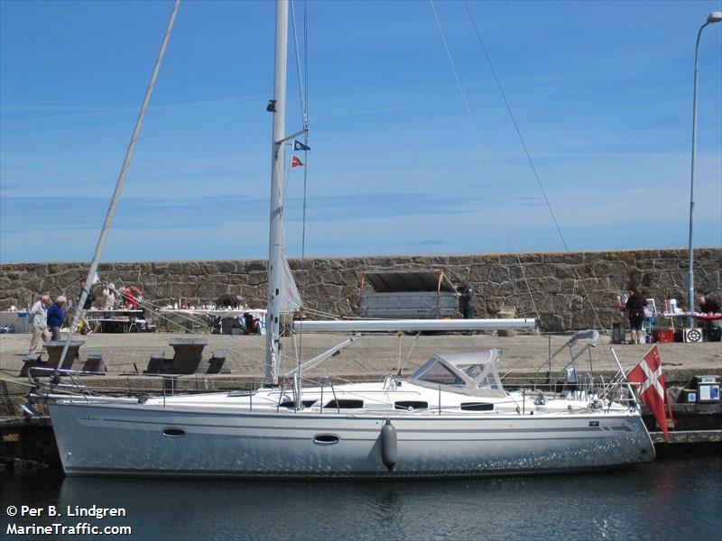 blik (Sailing vessel) - IMO , MMSI 219009218, Call Sign XPD7219 under the flag of Denmark