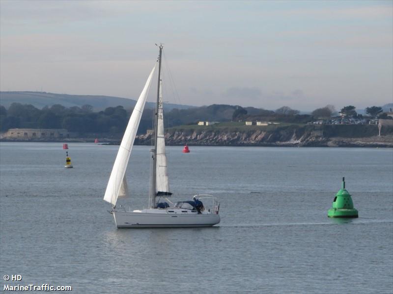 chasing kaos (Sailing vessel) - IMO , MMSI 232035774, Call Sign MJDF6 under the flag of United Kingdom (UK)