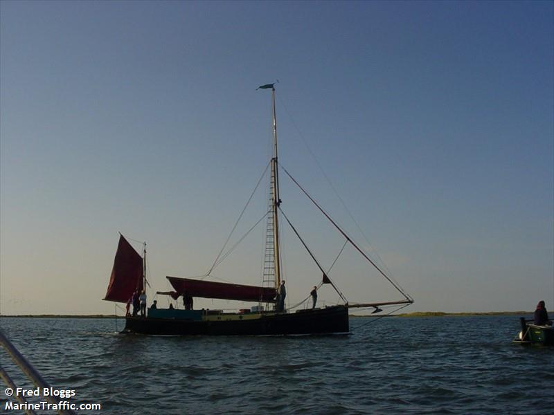 juno (Sailing vessel) - IMO , MMSI 235000012, Call Sign ZQAL2 under the flag of United Kingdom (UK)