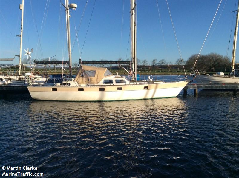 skyran (Sailing vessel) - IMO , MMSI 235001490, Call Sign MFLH9 under the flag of United Kingdom (UK)