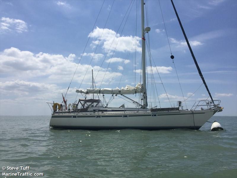 weverbird (Sailing vessel) - IMO , MMSI 235028115, Call Sign MTQH3 under the flag of United Kingdom (UK)