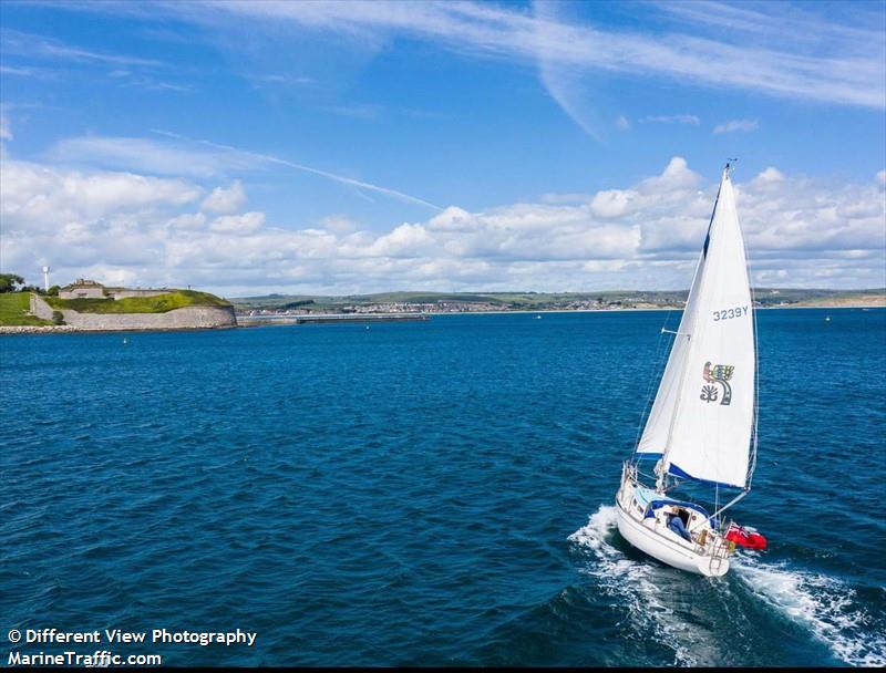 quetzal (Sailing vessel) - IMO , MMSI 235054928, Call Sign MJRC under the flag of United Kingdom (UK)