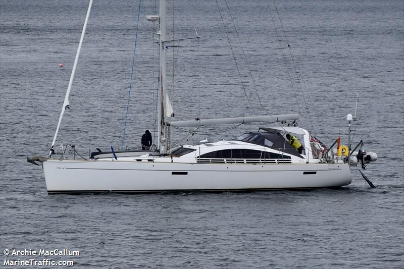 renne (Sailing vessel) - IMO , MMSI 235066334, Call Sign 2BID4 under the flag of United Kingdom (UK)