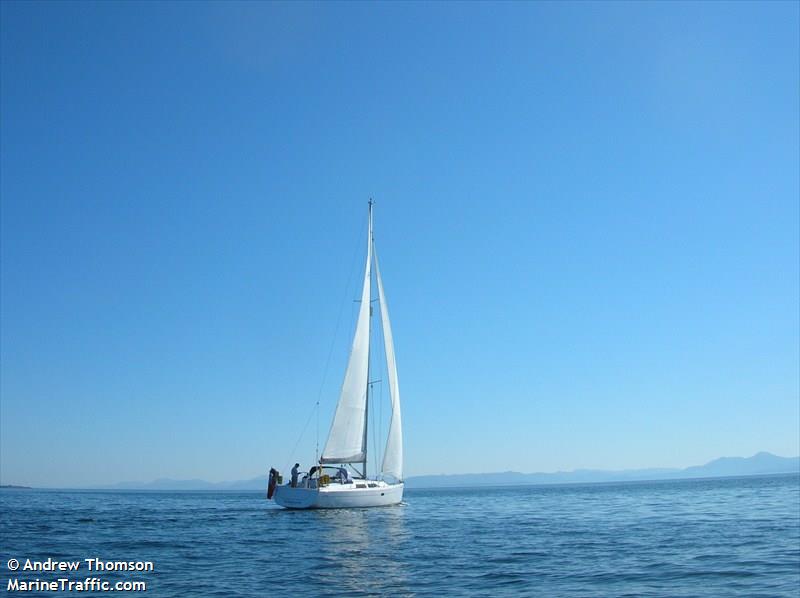 tarskavaig (Sailing vessel) - IMO , MMSI 235087985, Call Sign ZETH5 under the flag of United Kingdom (UK)