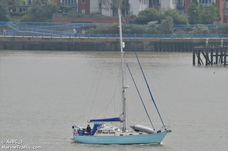 angel of the downs (Sailing vessel) - IMO , MMSI 235112006, Call Sign MTJB5 under the flag of United Kingdom (UK)