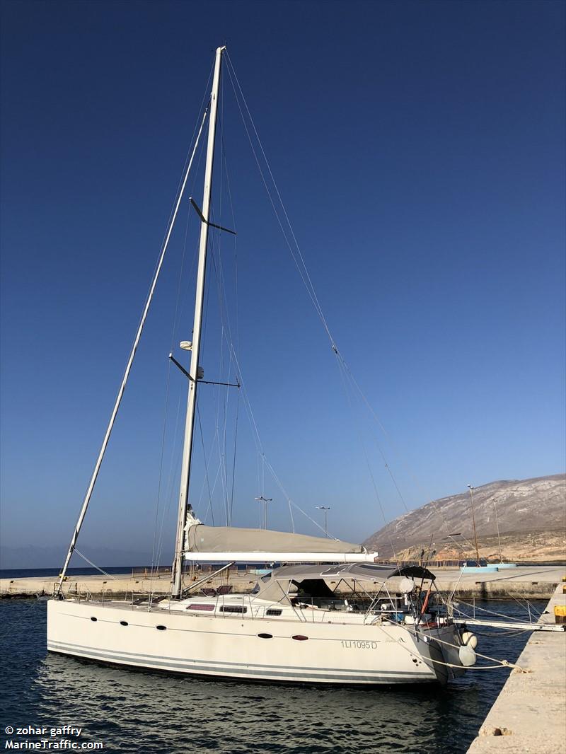 anastasia (Unknown) - IMO , MMSI 247228380, Call Sign IQ9549 under the flag of Italy