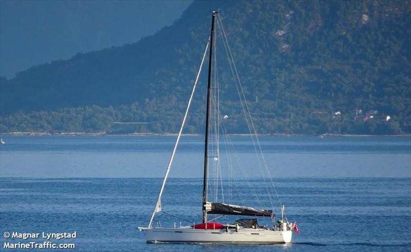 shiba juvel (Sailing vessel) - IMO , MMSI 258996550, Call Sign LI9723 under the flag of Norway