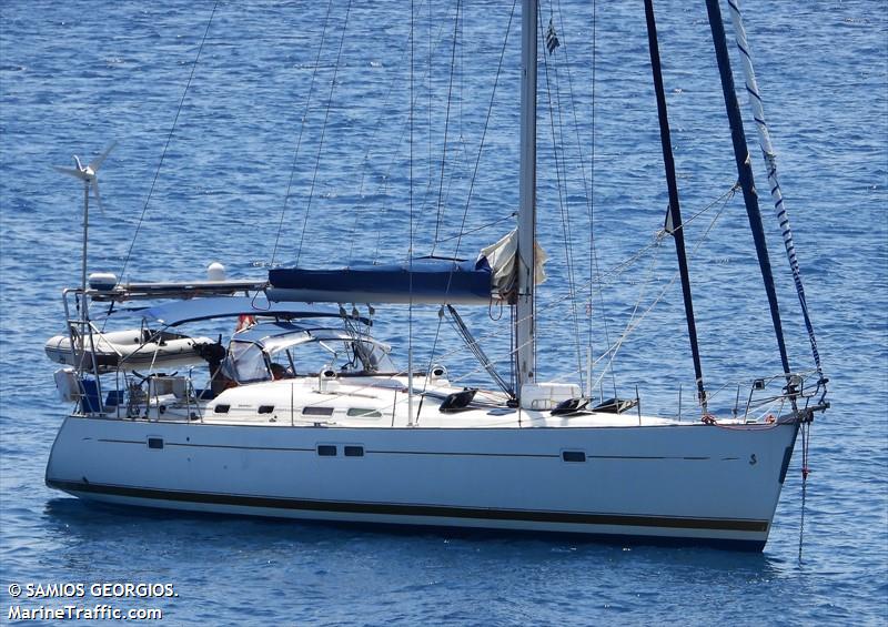 clarian (Unknown) - IMO , MMSI 269112700 under the flag of Switzerland