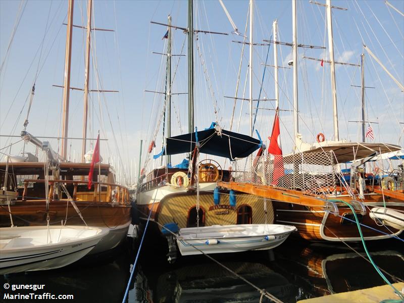 notus (Pleasure craft) - IMO , MMSI 271041171, Call Sign YM3441 under the flag of Turkey