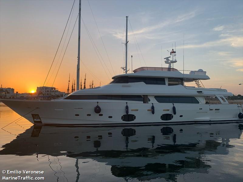 peterson (Pleasure craft) - IMO , MMSI 319101700, Call Sign ZGFW6 under the flag of Cayman Islands