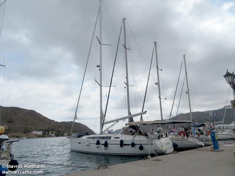 luxie (Unknown) - IMO , MMSI 367732210 under the flag of United States (USA)