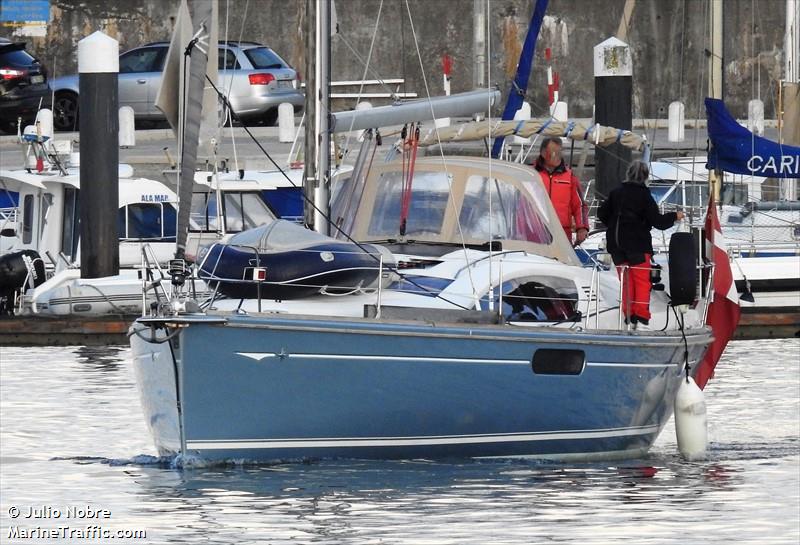 nordstjernen (Sailing vessel) - IMO , MMSI 219021693, Call Sign XPE7973 under the flag of Denmark