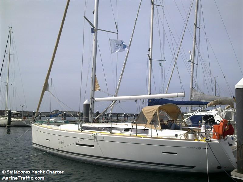 trevi (Unknown) - IMO , MMSI 263958693, Call Sign CRA6968 under the flag of Portugal